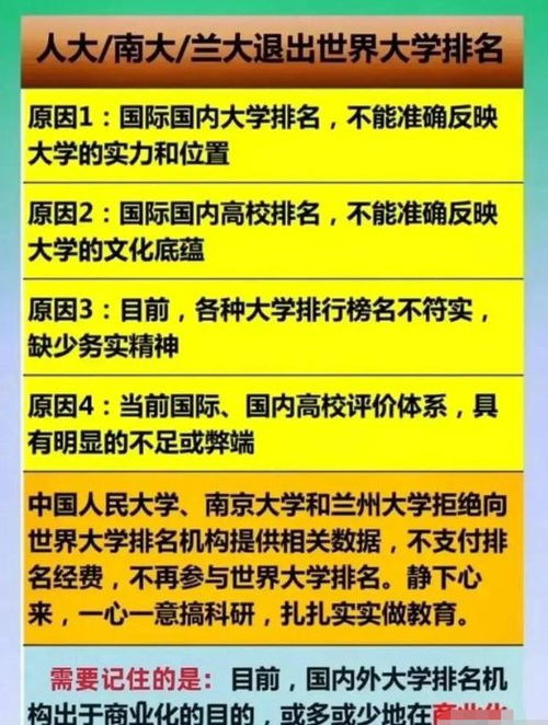 退出世界排名，意义何在？